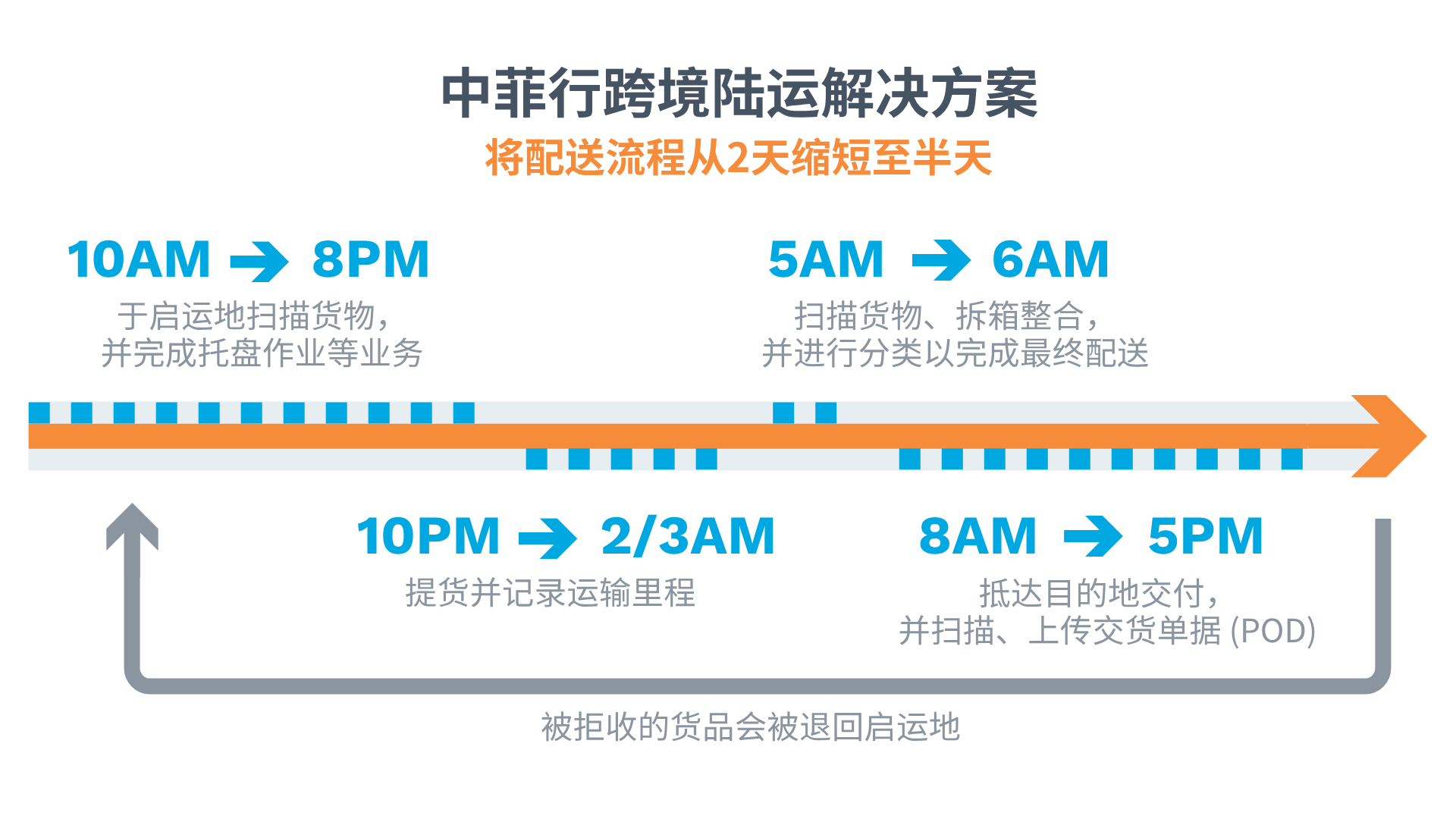 千亿国际官方网站图片