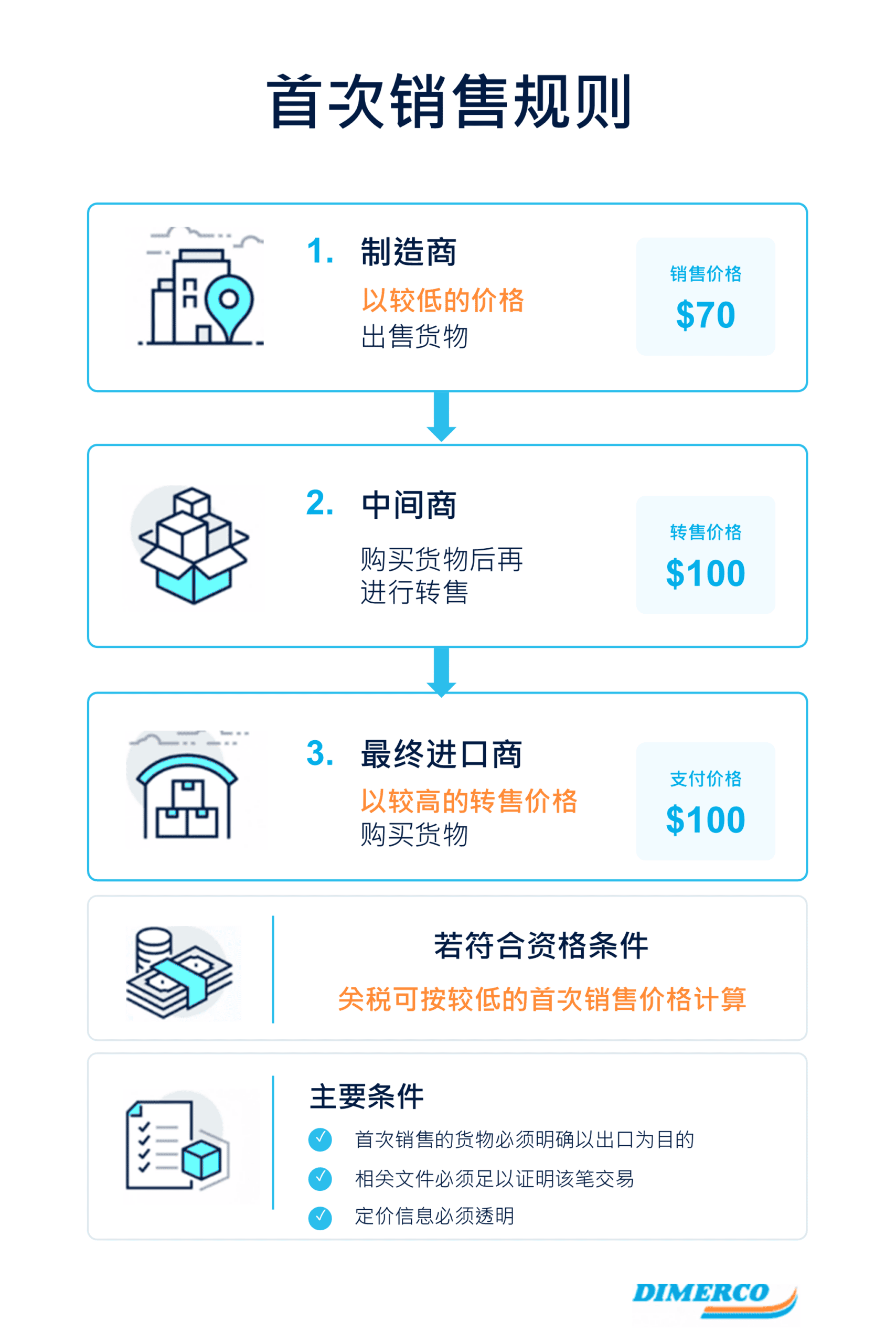 千亿国际官方网站图片
