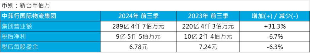 千亿国际官方网站图片