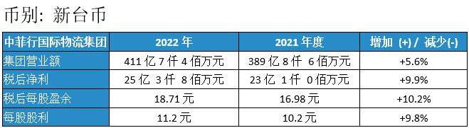 千亿国际官方网站图片