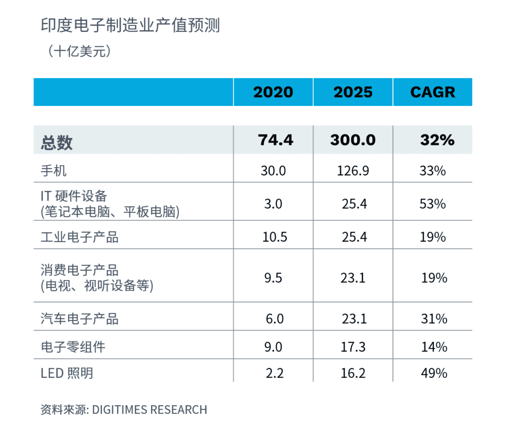 千亿国际官方网站图片
