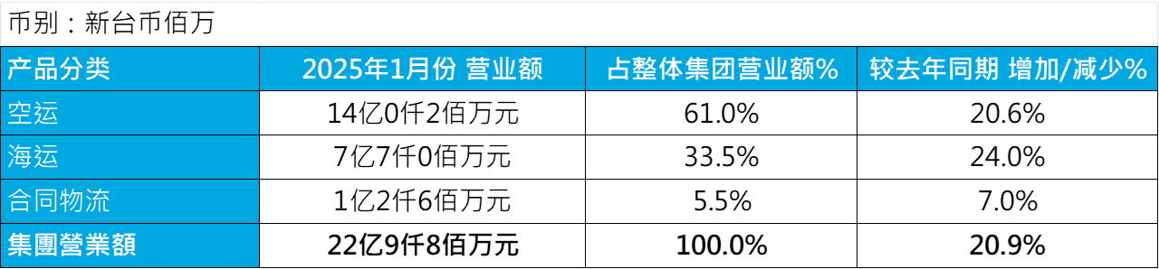 千亿国际官方网站图片