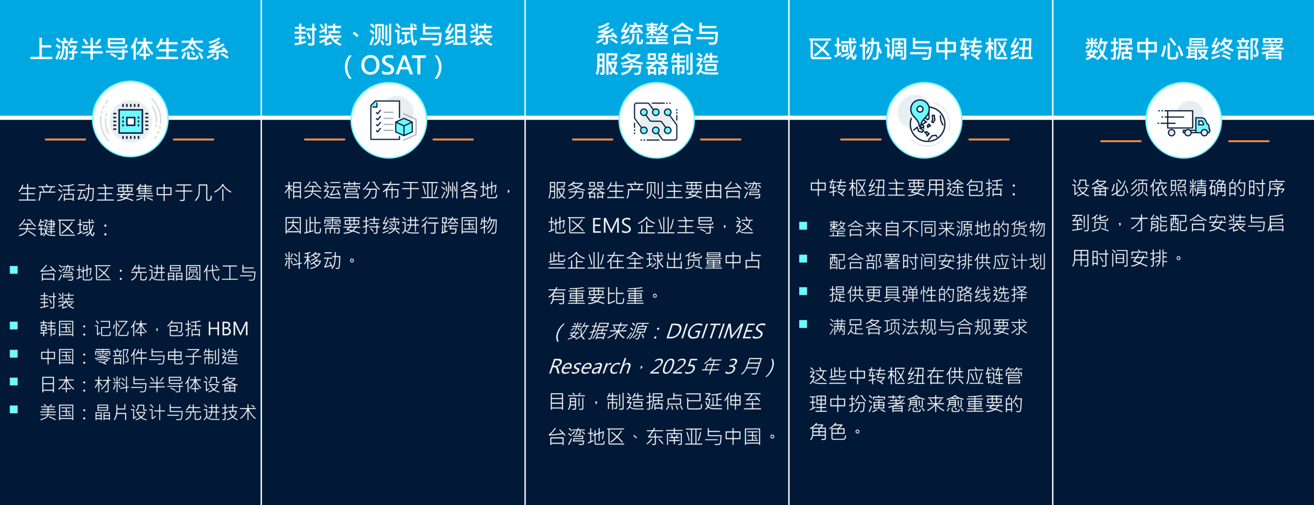 千亿国际官方网站图片