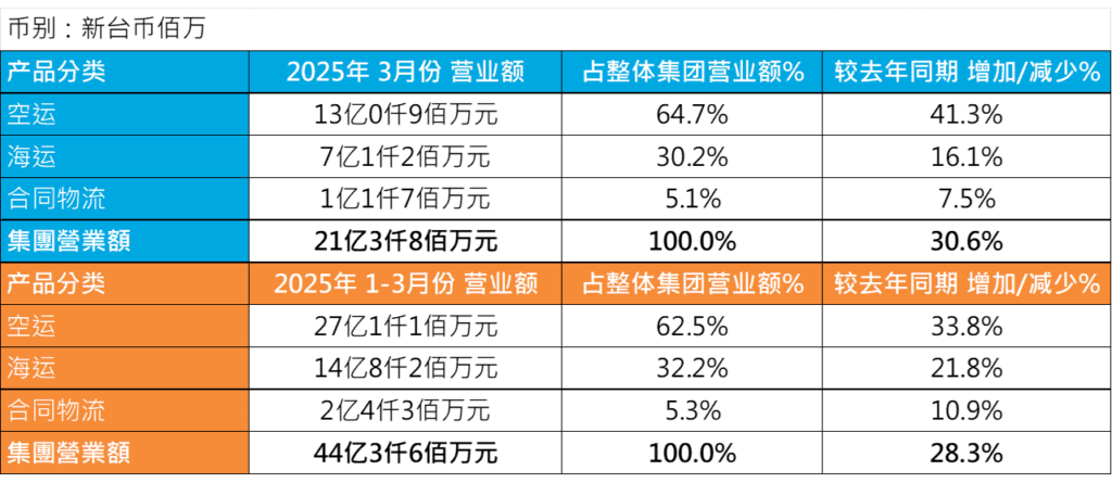 千亿国际官方网站图片