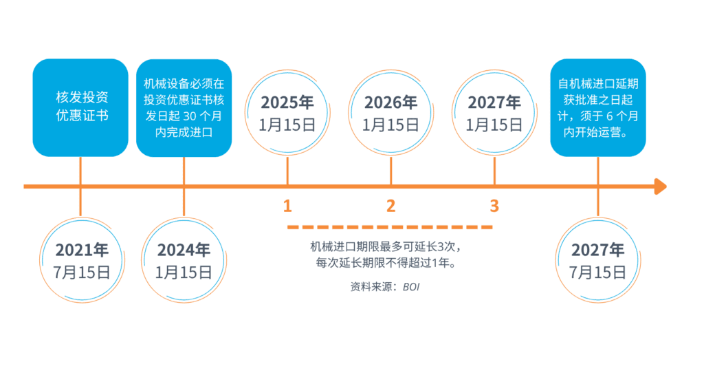千亿国际官方网站图片