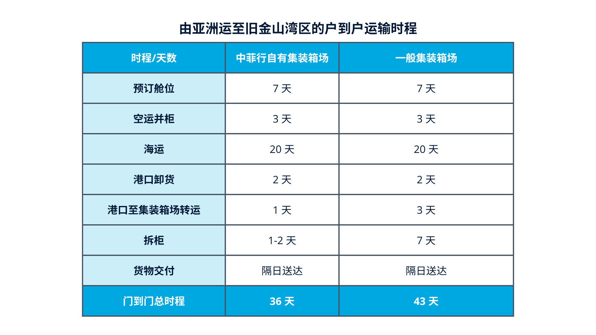 千亿国际官方网站图片
