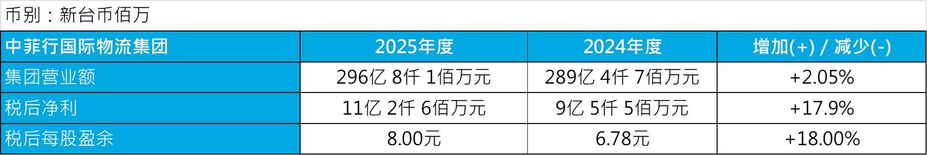 千亿国际官方网站图片