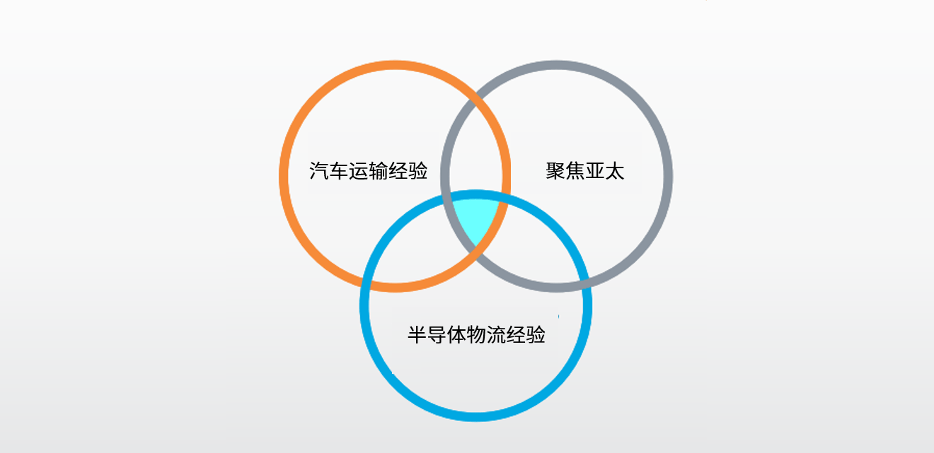 千亿国际官方网站图片