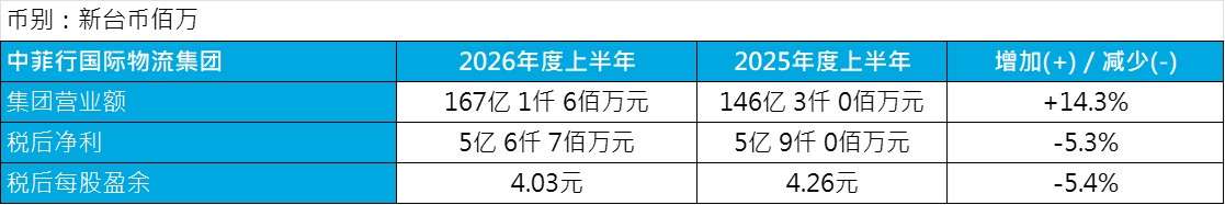千亿国际官方网站图片