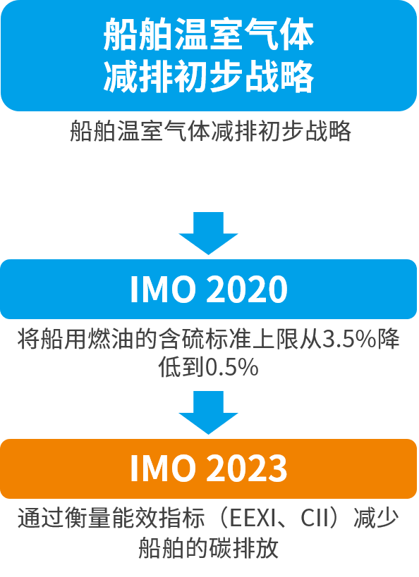 千亿国际官方网站图片